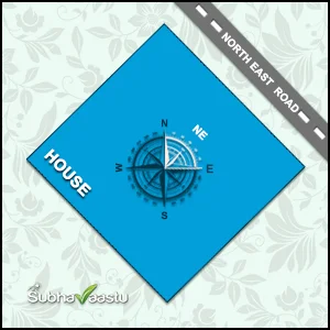 Vastu for Northeast Direction