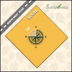 Vastu for Northwest Direction