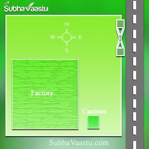 Vastu effects listing