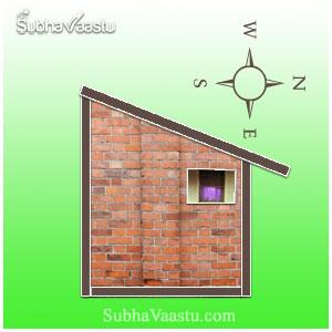 Vastu effects checklist