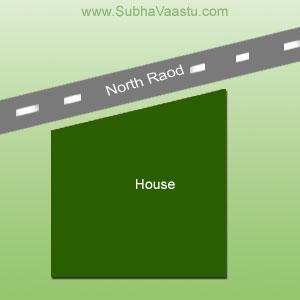 effects of Vastu 