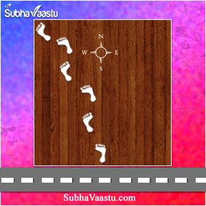 complete list of Vastu effects