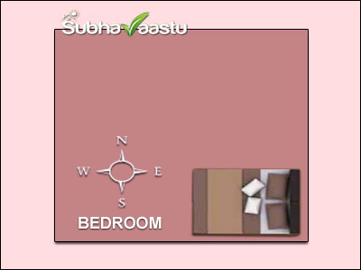 Vastu Bedroom