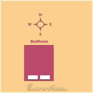 Vastu Tips for Bed Position at Bedroom