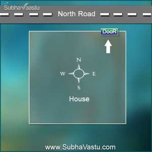 doors vastu