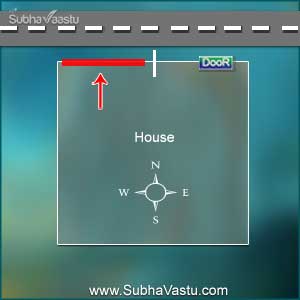 Complete 57 Guidelines on Main Entrance Gates and Doors Vastu