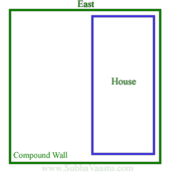 Vastu Residence