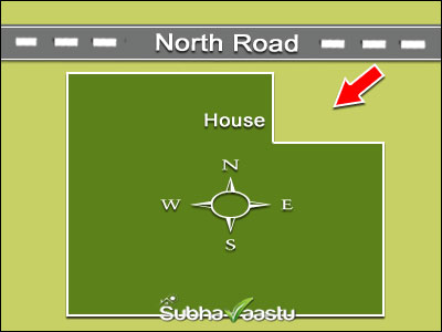 North Facing Home Vastu