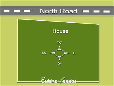 Vastu for North Facing Direction Homes