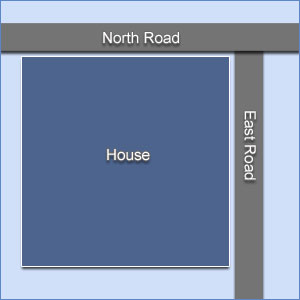 Northeast Direction