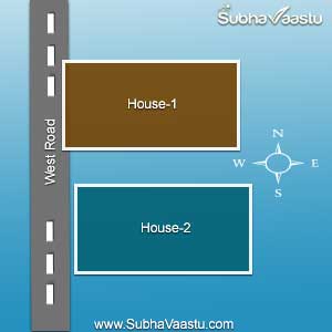 West Facing House Vastu West Home Vastu Paschim Padamara