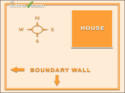 Vastu house structure