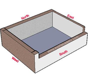 Bottom to Top boundary wall measurement