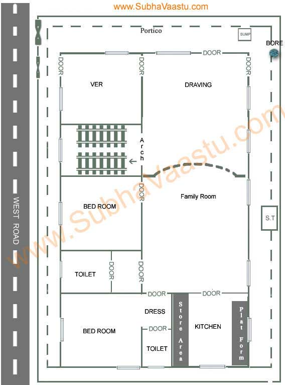 30X40 West Facing House Vastu Plan With Pooja Room Jessica Dovale