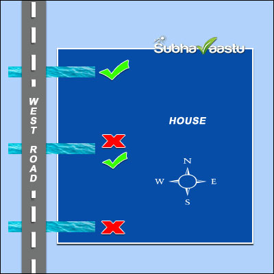 Waste water flow from west home