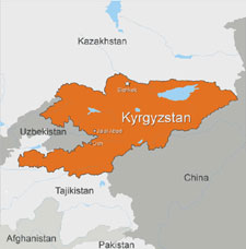 Vastu Expert in Kyrgyzstan