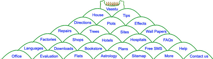  Which Facing House Is Good For Tula Rashi Chitra Nakshatra Bios Pics